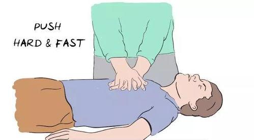 急救成人拍嗝视频大全,成人拍嗝技巧视频大全解析
