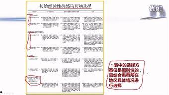 成人识谱视频,跟随视频教程，开启音乐之旅